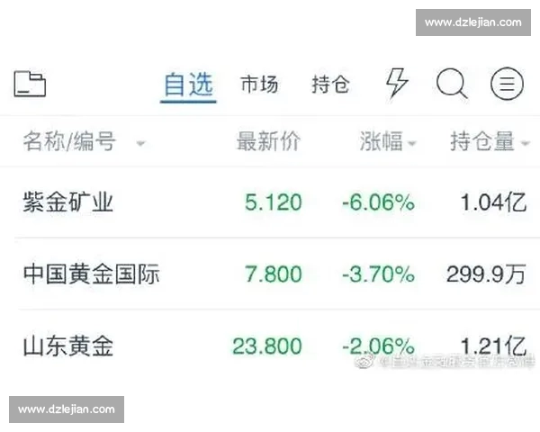 电竞平台官网入口权威指南畅玩热门赛事与福利活动一站直达尽在此处