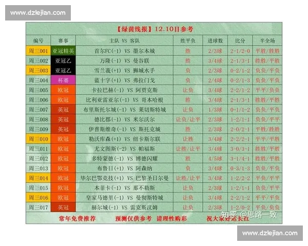 实时体育比分在线查询平台覆盖足球篮球赛事数据全面精准即时更新服务用户体验提升