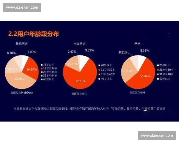 电子竞技产业崛起与发展趋势探索:从玩家到职业联赛的全景分析