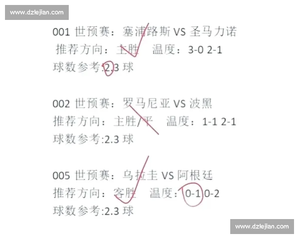 基于数据分析与球队状态评估的足球比分精准预测策略探索