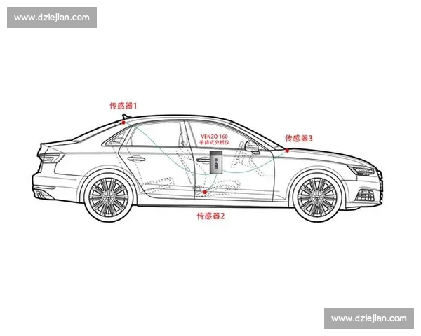 基于体育赛事数据的全面分析流程与策略优化研究