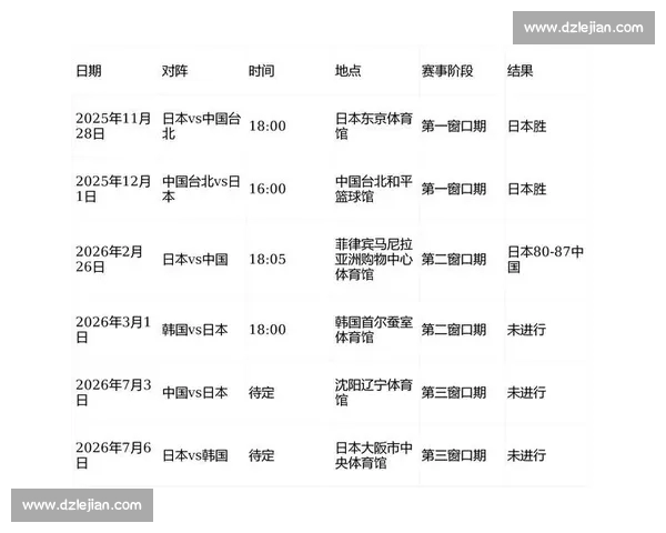 CBA比赛数据深度解析与球员表现影响因素研究